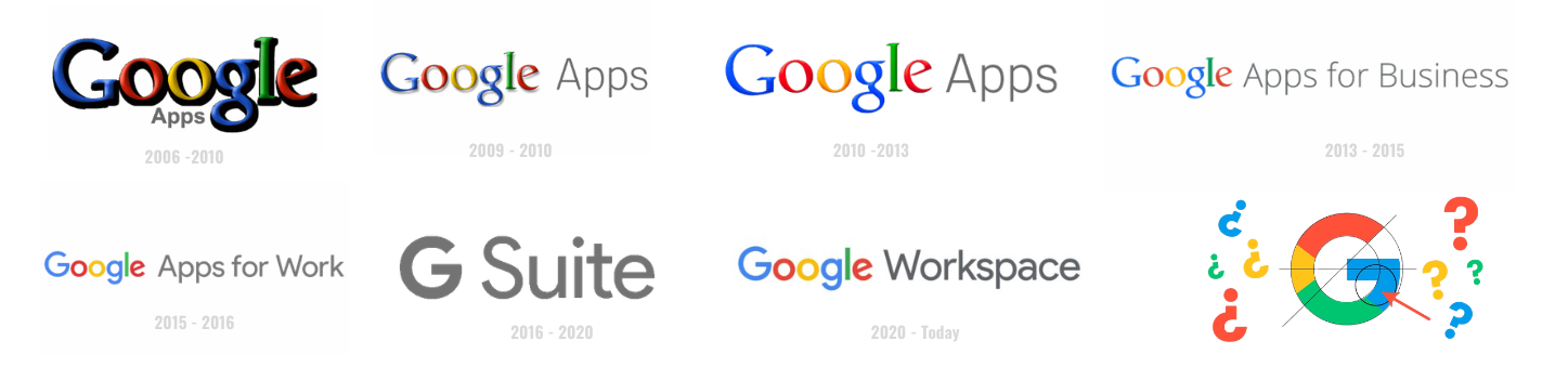 Google Workspace app icons after 2020 rebrand showing uniform four-color design