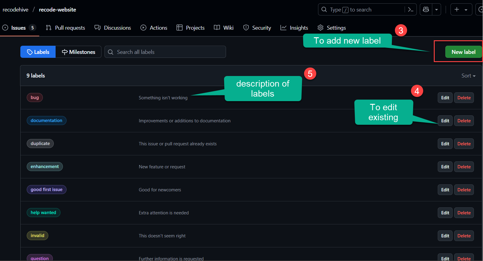 Screenshot of GitHub repository labels page