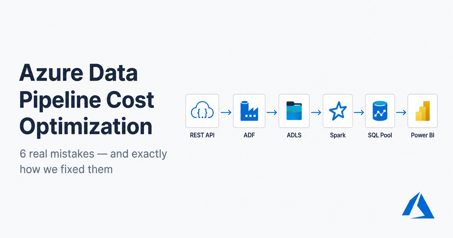 Azure Data Pipeline Cost Optimization: How We Cut a $4,200 Bill by 73%